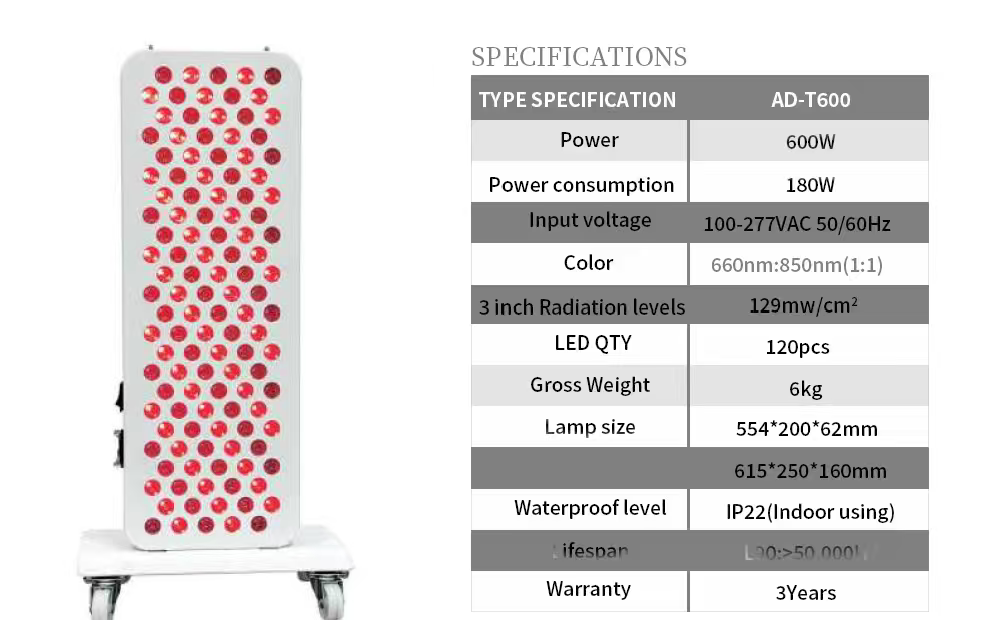 Red Light Therapy Panel